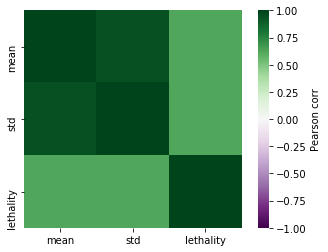 _images/prot_domains2lethality-PAPER-REPLICATION_29_1.png